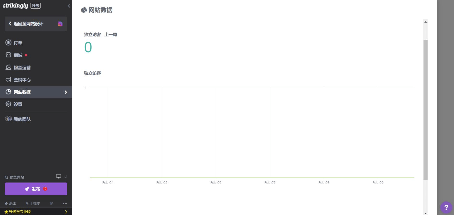 圖片取自Strikingly用戶網站 圖片取自Strikingly用戶網站